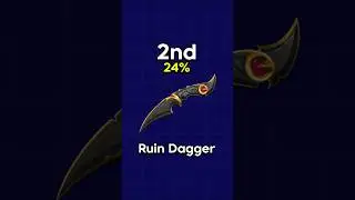 My Viewer's Top 5 Battle Pass Knife Skins! 👑