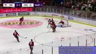Filip Johansson - Shooting and Manipulation on the Blue line