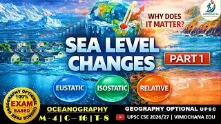 Sea Level Changes | Eustatic vs Isostatic vs Relative Sea Level Change  | Upsc Geography Optional