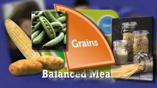 Understanding Food Labels, ChooseMyPlate.gov and Portion Control
