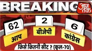 DELHI के अंदर फिर से AAP सरकार | DELHI ELECTION 2020 OPINION POLL | DEHI EXIT POLL 2020 AAJ TAK