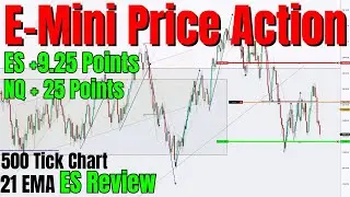 Emini Futures Day Trading using Price Action | Aug 7, 2025 Review
