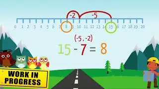 Subtracting With Number Lines