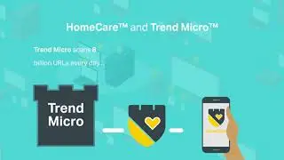 Introducing Homecare: Parental Controls, Antivirus, and QoS