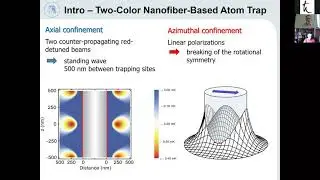 Quantum Nanophotonics - Session 05/03/2021