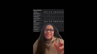 Not Pleased! UConn Vs. Seton Hall Women&rsquo;s College Basketball Game Review