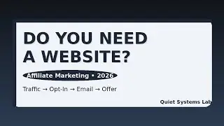 Do You Need a Website for Affiliate Marketing in 2026?