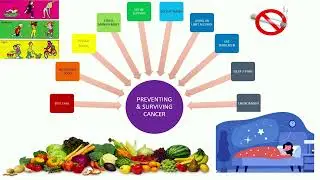 Benefits of Exercise Acupuncture Yoga Herbal Therapies