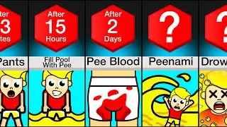 Timeline: What If You Couldn't Stop Peeing?
