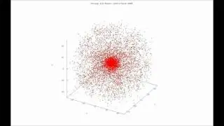 10k, microseconds, 3000 frames, gravity only, 240 fps