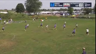Team Analysis: Denver Molly Brown, US Open 2018 (7)