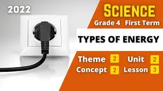 SCIENCE | Grade 4 | Types of Energy | Unit 2 - Concept 2 - Lesson 3