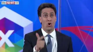 Leaders' Questions - The Highlights
