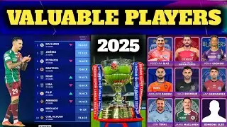 🔝 TOP 10 MOST VALUABLE and EXPENSIVE PLAYERS in INDIAN SUPER LEAGUE 2025✅ #indiansuperleauge #isl