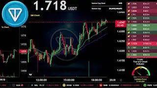TON | Live Stream 24/7 | TON USDT | Crypto Signals Chart