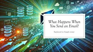 How Email Works! 🚀 SMTP, IMAP, POP3 Explained🔐