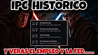 LA INFLACION DE HOY HUELE A BULLRUN DE 2017