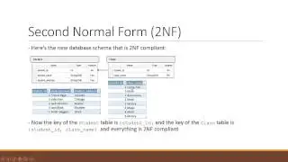 Beginner SQL - 13 - Normalization - Part 2