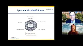 10 Minute Well-being Tips for Managers | Episode 36 - Mindfulness