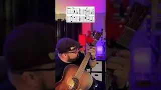 Impossible by James Arthur Guitar Tutorial Lesson! #guitar #music #shorts #youtubeshorts #guitarra