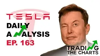 Tesla stock $1250 price target | TSLA Stock Analysis & Price Predictions