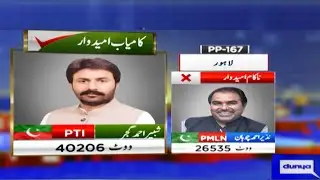Unofficial result: PTI's Ch Shabbir Ahmed Gujjar wins in PP-167 | Dunya News