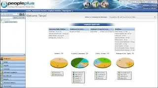 PeoplePlus Performance Appraisal Overview