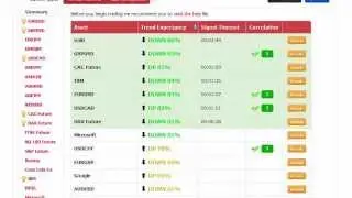 The Best Binary Options Robot for Automated Trading | The Best Trading Robot of 2014