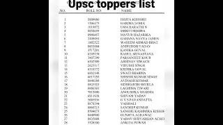upsc civil service result 2022