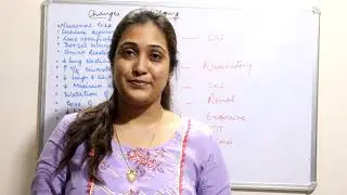 Physiology of Aging || Dr Rupa Singh || KGMU ||