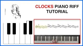 Learn To Play CLOCKS by Coldplay On Piano: Easy Tutorial For Beginners | Music Simply Understood