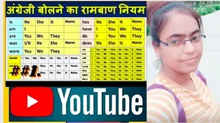 Pronunciation of pronouns in Hindi and English in India sign language