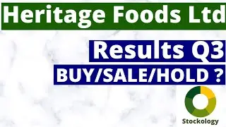 Heritage Foods Limited l Heritage Foods Limited Q3 Results l Heritage Foods Limited Q3FY22 Results