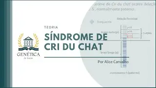 Teoria: Síndrome de Cri du Chat