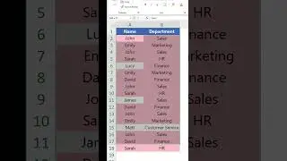 Как найти и удалить повторяющиеся значения в Excel