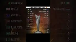 Qualified Teams For T20 WC 2026 🥶