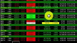 What now for the CRYPTO BROS?  - Learn to Hedge