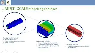 Understanding powder bed fusion additive manufacturing phenomena via numerical simulation
