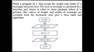 Function in C Language area of rectangle using function  2010 11 Part 9