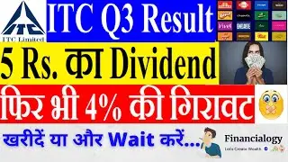 ITC Q3 Result FY21. 5 Rs Dividend.ITC Q3 Result Analysis by Financialogy.ITC Share latest news hindi