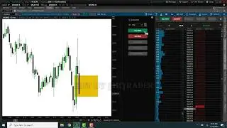 2022 ICT Mentorship No Rant ep  15   Live Trading & Tape Reading FOMC
