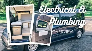 Micro Camper | Подробно об электрической и сантехнической системе