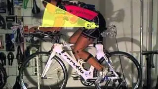 Jaquelyne G.'s P3 FitForPower session w/Ret&uml;l