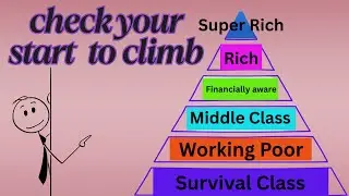 The Pyramid of Wealth: Which Layer Holds You Back?-Climb the Money Pyramid - financial freedom!😃
