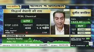 PCBL Chemical Share News Today: PCBL Chemical Share News | PCBL Chemical Share | 12th June 2025