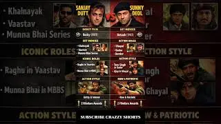 #sanjaydutt Vs #sunnydeol || Best Comparison Video || #shorts #video #movies #bollywood #ytshorts