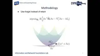 Towards Source-Free Machine Unlearning - CVPR 2025