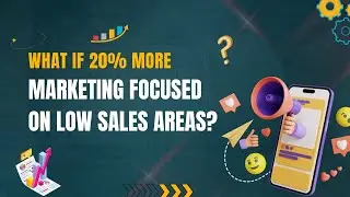 Can AI Boost Auto Sales? | Decision Pulse AI Sales & Marketing Insights (Microsoft Certified)