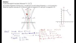 08 Exercices coniques : Hyperboles. Equation réduite/ Foyers/ Directrices/ Changement de repère.