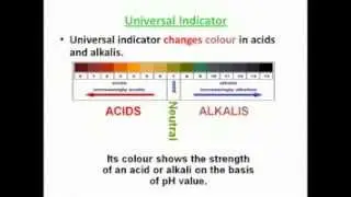 Acids and alkalis